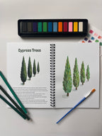 La Dolce Vita (Minor Imperfections)