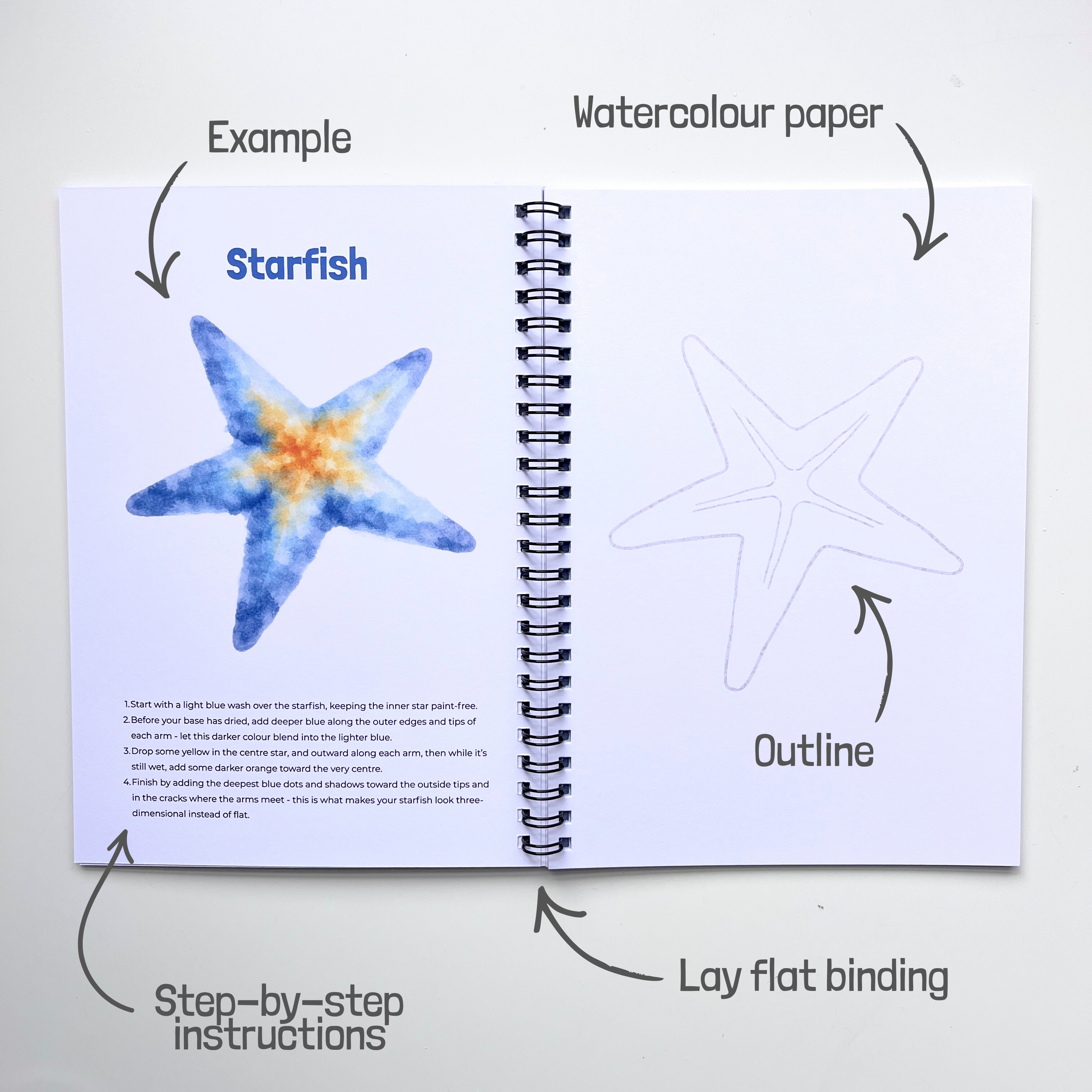 The Ocean Watercolour Kit